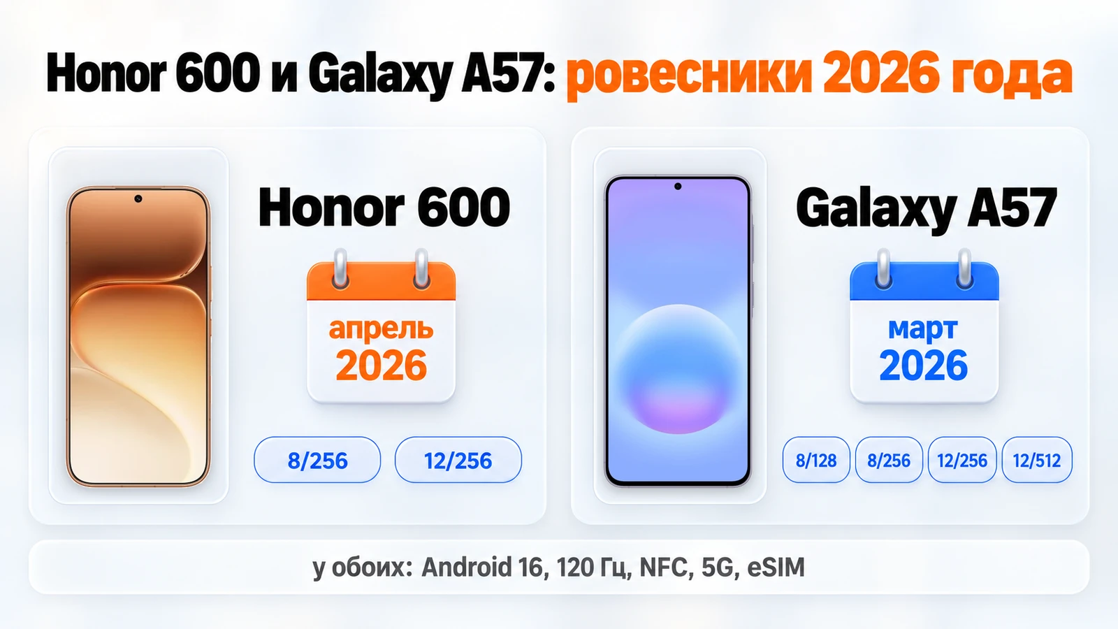 Honor 600 и Galaxy A57 — ровесники 2026 года: анонс в апреле и марте, версии памяти, у обоих Android 16, 120 Гц, NFC, 5G и eSIM