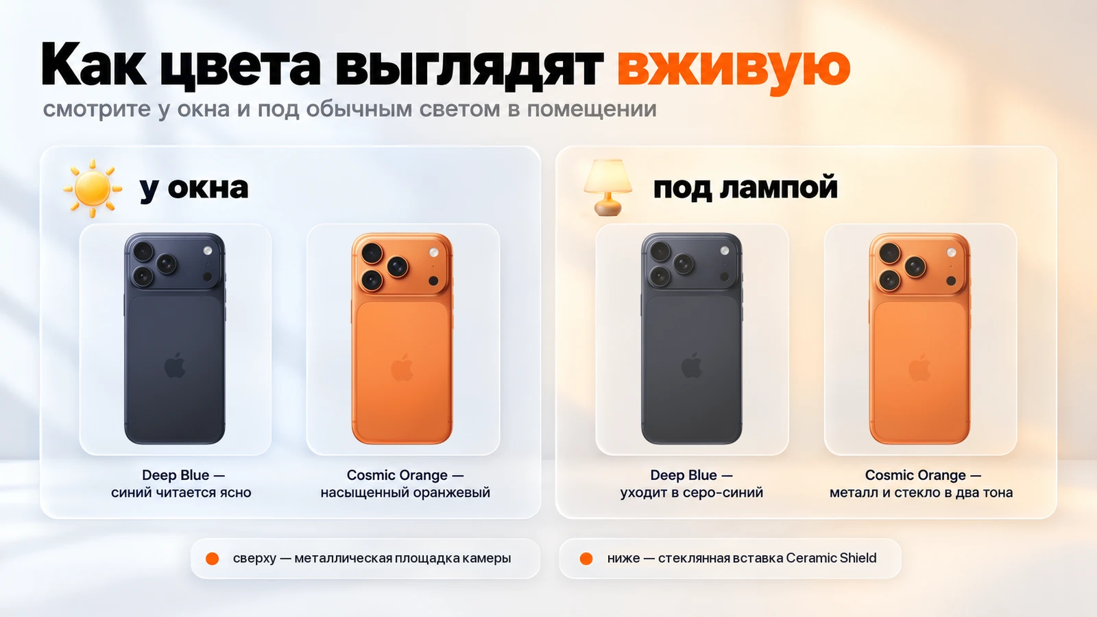 iPhone 17 Pro Deep Blue и Cosmic Orange — спина при дневном свете и под лампой