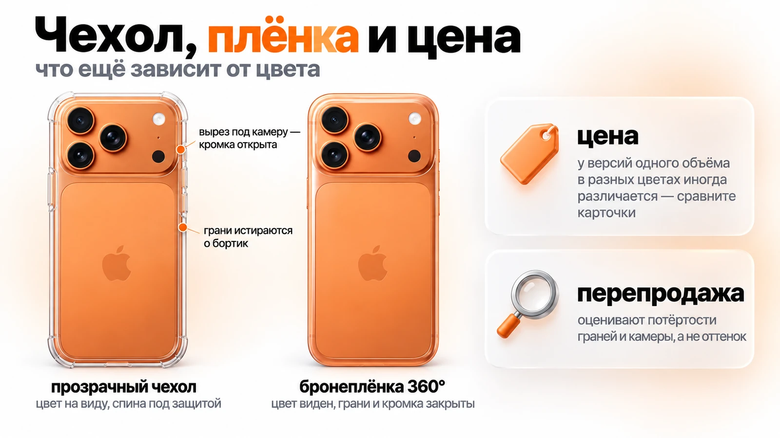 iPhone 17 Pro Cosmic Orange в прозрачном чехле и под бронеплёнкой