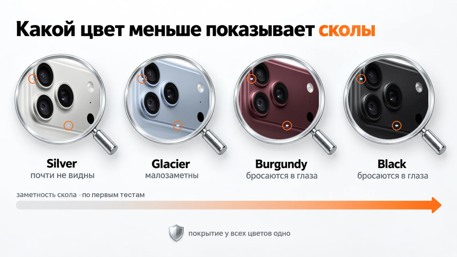 Заметность сколов у кромки камеры: на Silver почти не видны, на Burgundy и Black бросаются в глаза