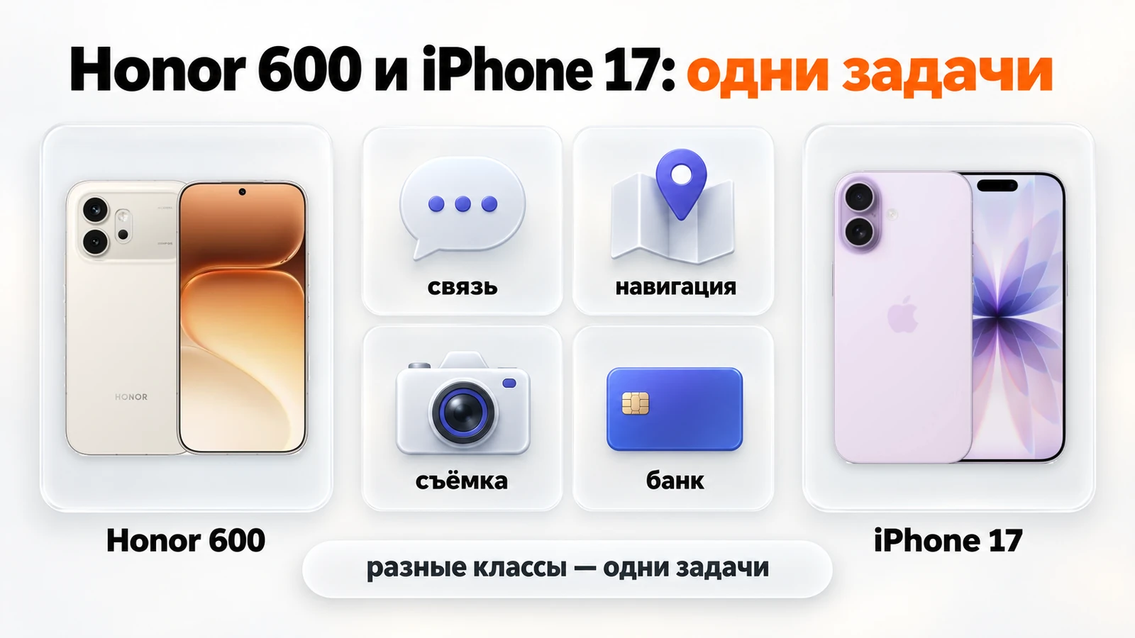 Honor 600 и iPhone 17: разные классы, одни задачи — связь, навигация, съёмка, банк