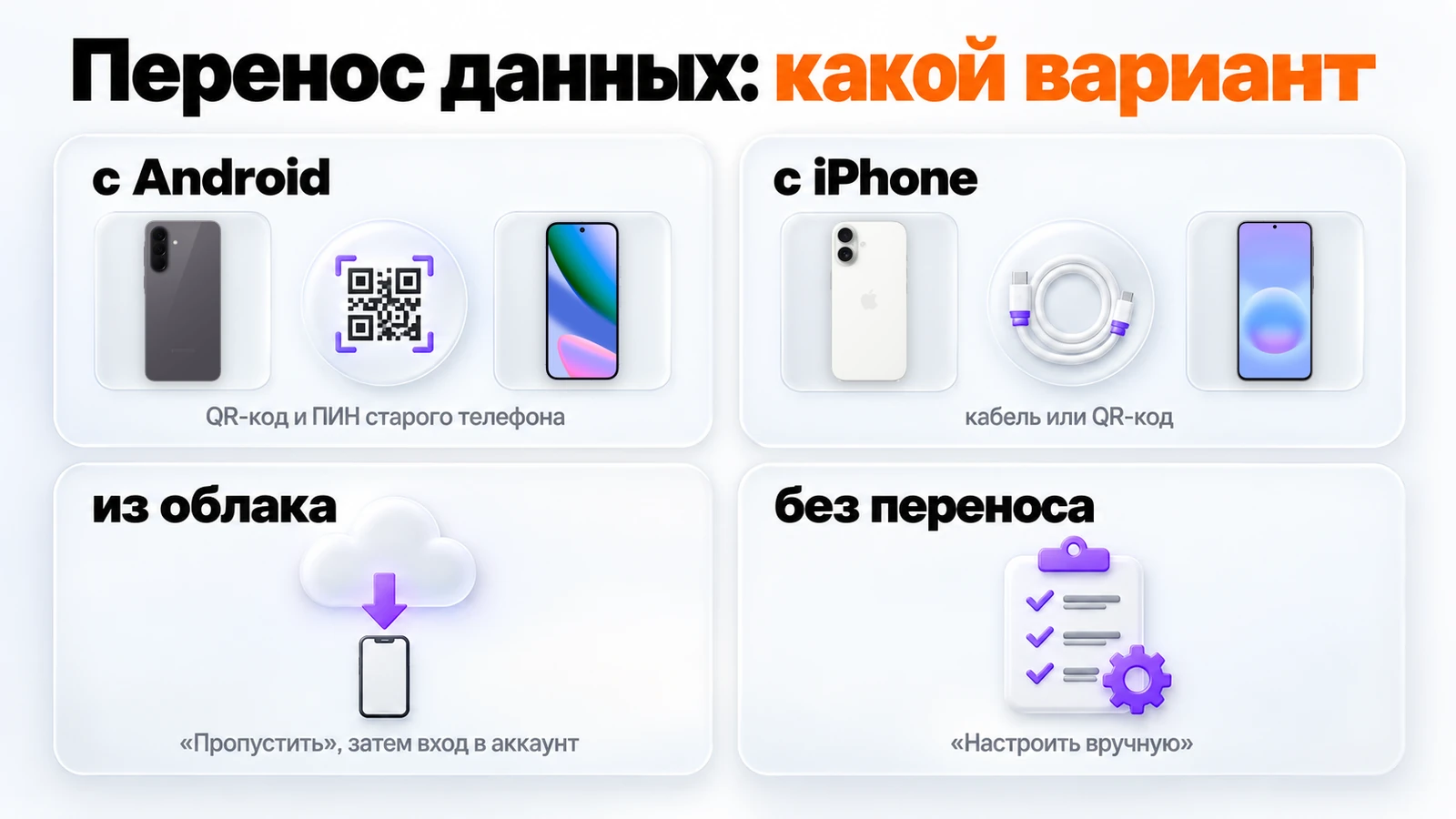 Перенос данных при настройке Android: с Android по QR-коду, с iPhone по кабелю, из облака или без переноса