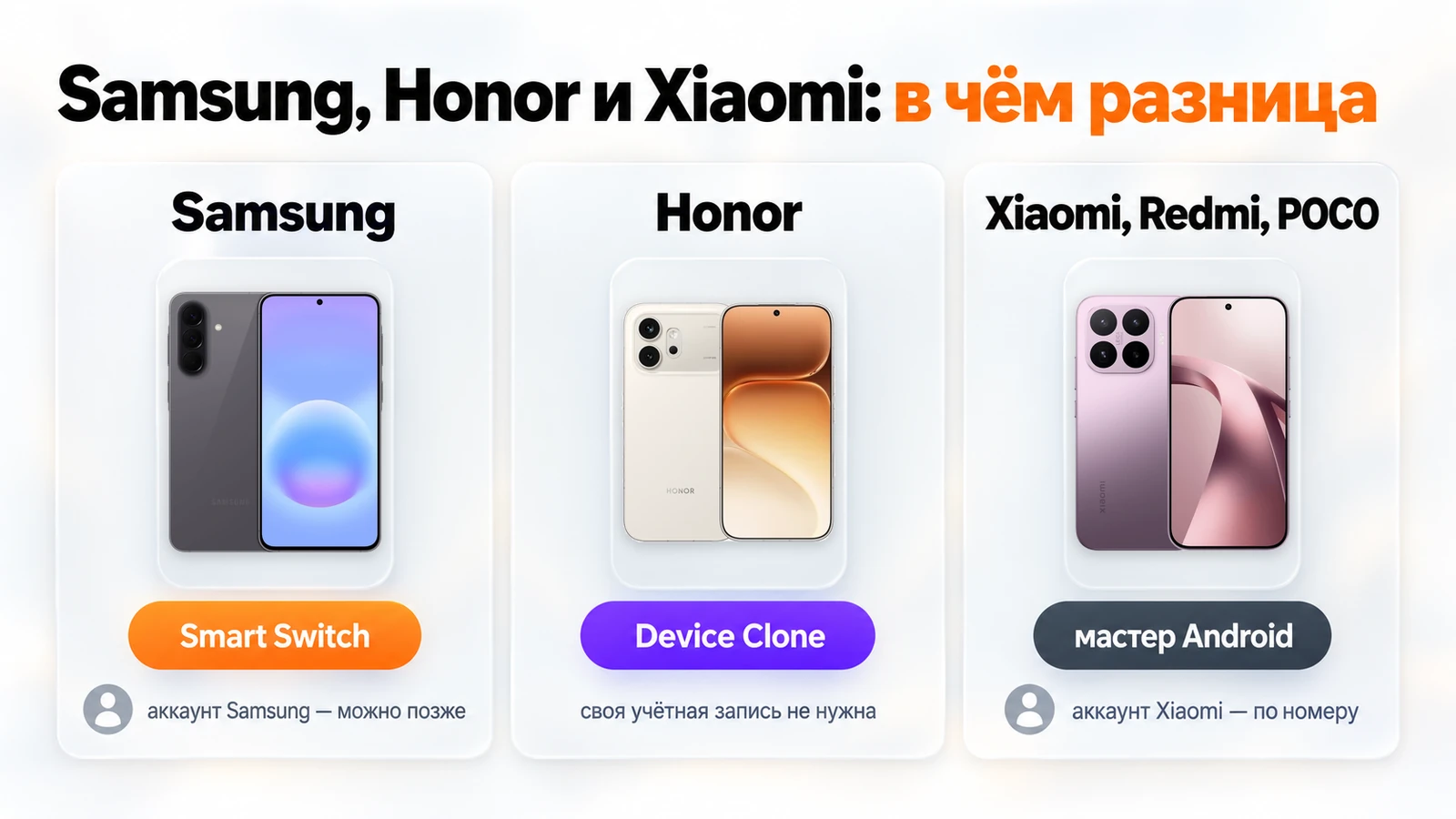 Настройка Samsung, Honor и Xiaomi: Smart Switch, Device Clone и мастер Android, своя учётная запись у каждой марки