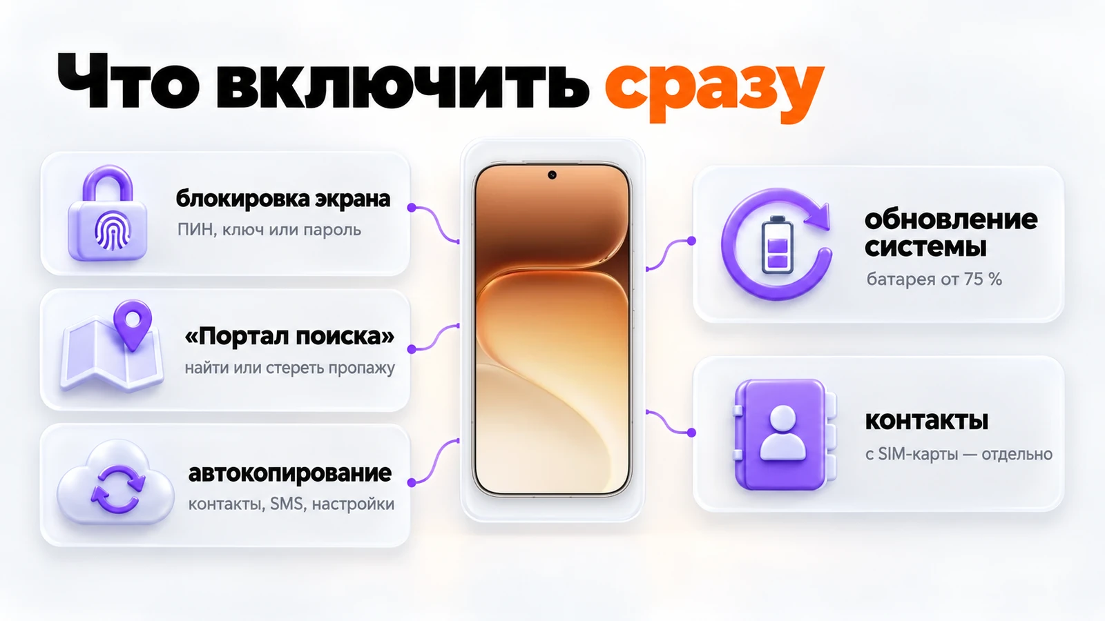 Что включить на новом Android сразу: блокировку экрана, «Портал поиска», автокопирование, обновление системы и контакты