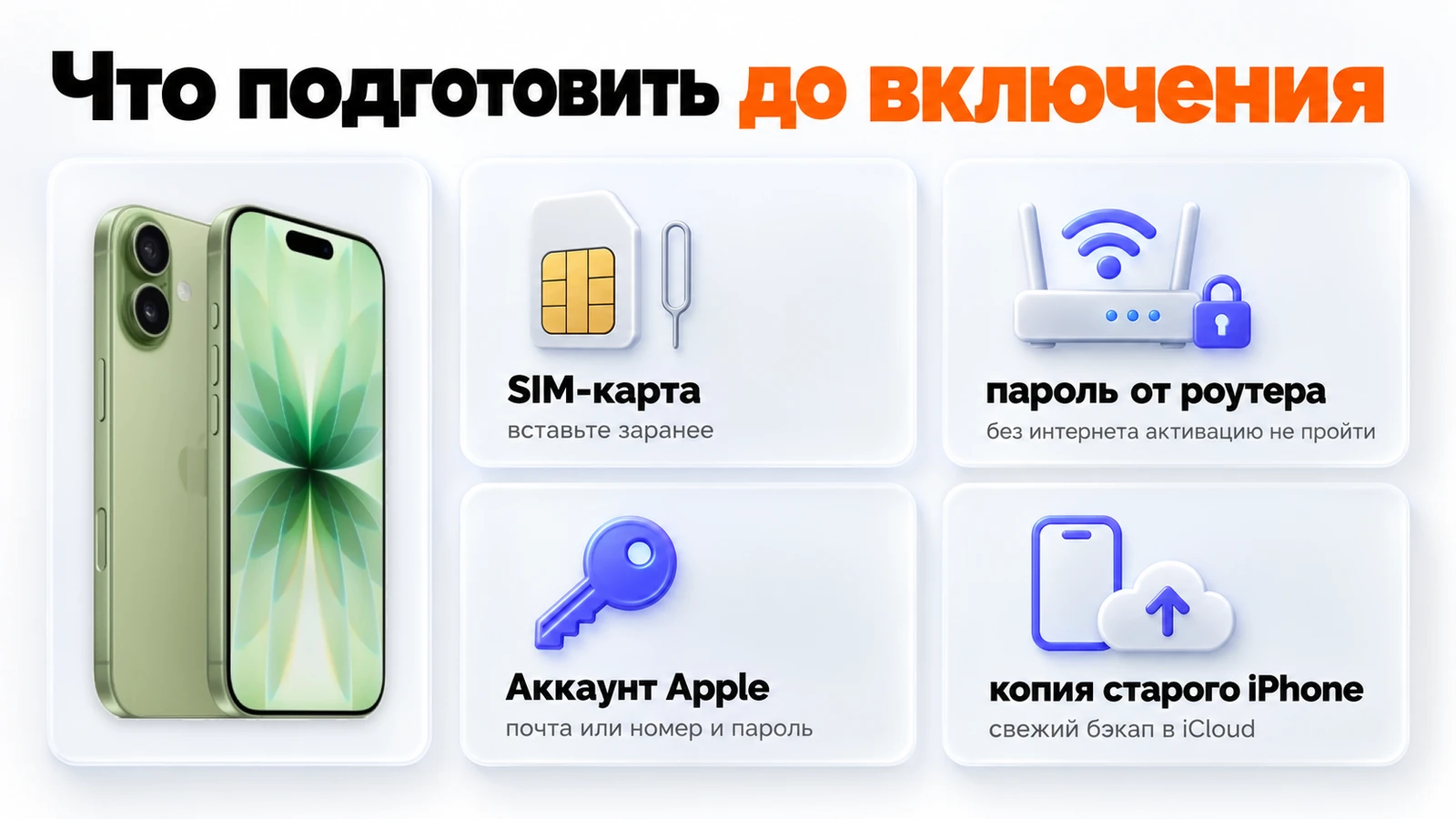 Что подготовить до первого включения iPhone: SIM-карта, пароль от роутера, Аккаунт Apple и копия старого iPhone