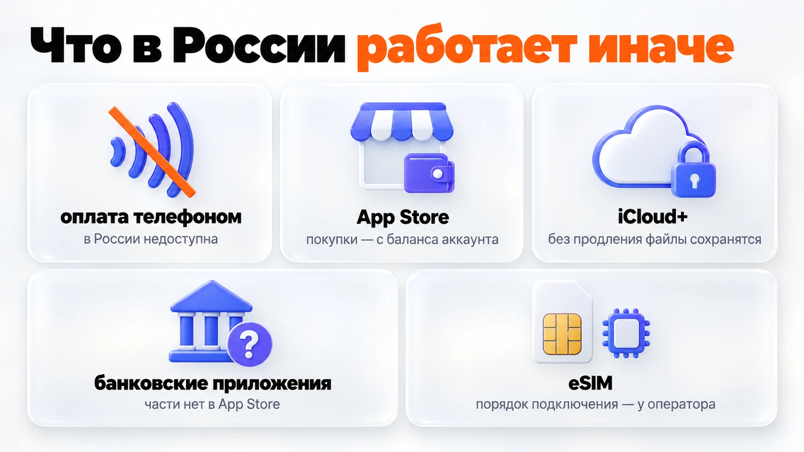 Что на iPhone в России работает иначе: оплата телефоном, App Store, iCloud+, банковские приложения и eSIM