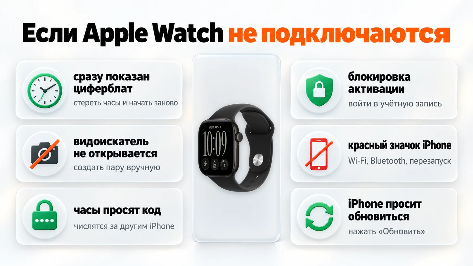Если Apple Watch не подключаются к iPhone: шесть ситуаций и что делать в каждой
