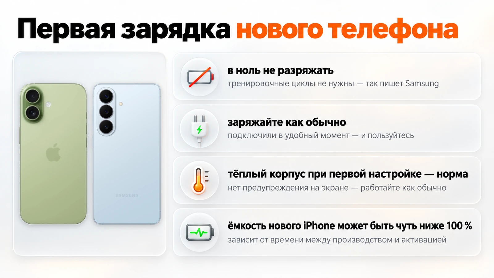 Первая зарядка нового телефона: в ноль не разряжать, тёплый корпус при настройке — норма, ёмкость нового iPhone может быть чуть ниже 100 %