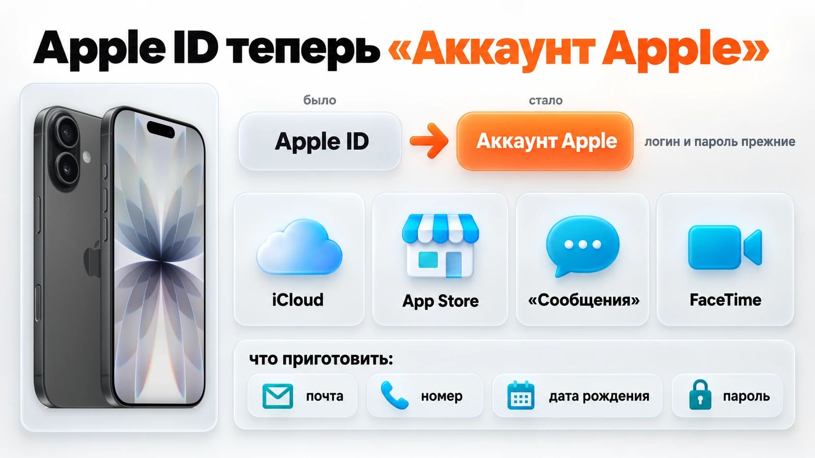 Apple ID теперь называется Аккаунт Apple: что он открывает и что приготовить — почту, номер, дату рождения и пароль