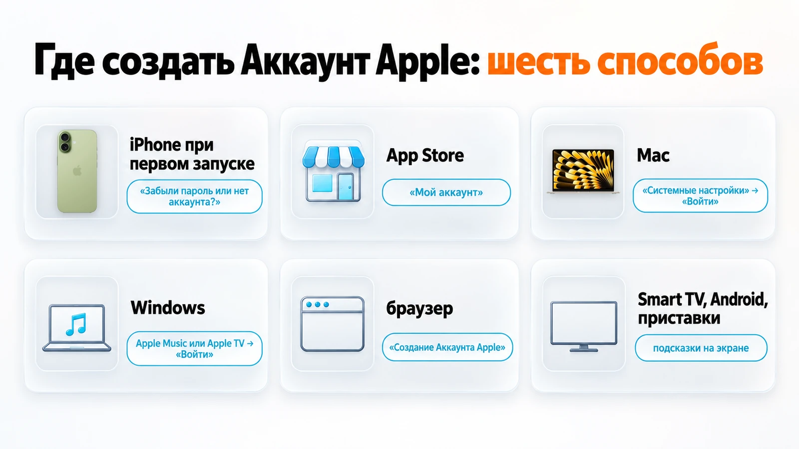 Где создать Аккаунт Apple: шесть способов — iPhone, App Store, Mac, Windows, браузер и Smart TV