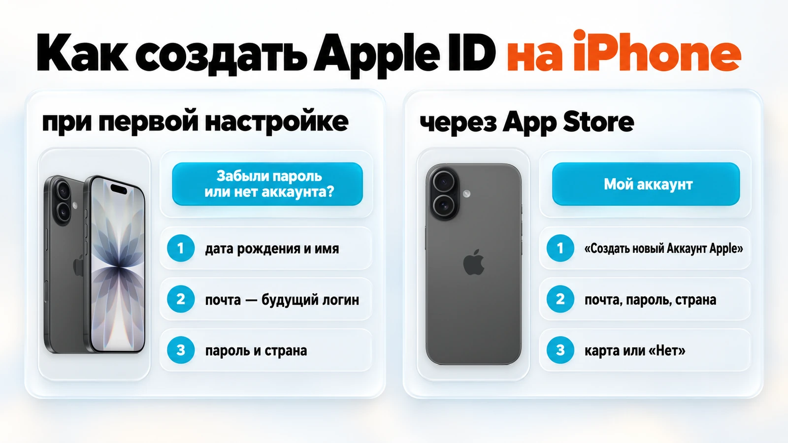 Как создать Apple ID на iPhone: при первой настройке и через App Store