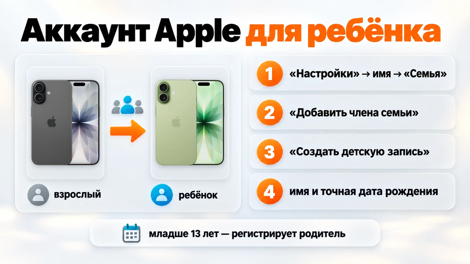 Аккаунт Apple для ребёнка: взрослый создаёт детскую запись через «Семью»