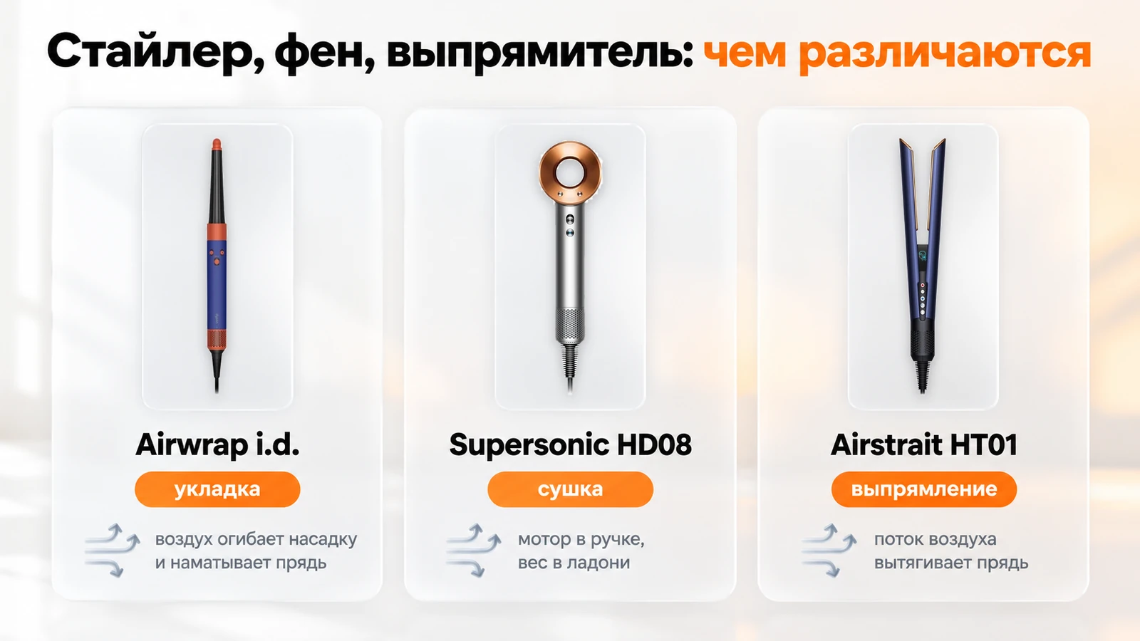 Стайлер, фен и выпрямитель Dyson: Airwrap i.d. для укладки, Supersonic HD08 для сушки, Airstrait HT01 для выпрямления