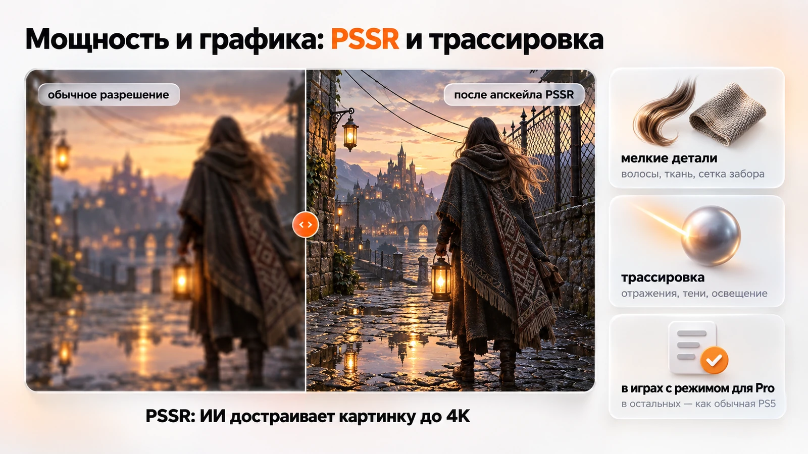 Апскейл PSSR на PS5 Pro: одна игровая сцена в обычном разрешении и после достраивания до 4K