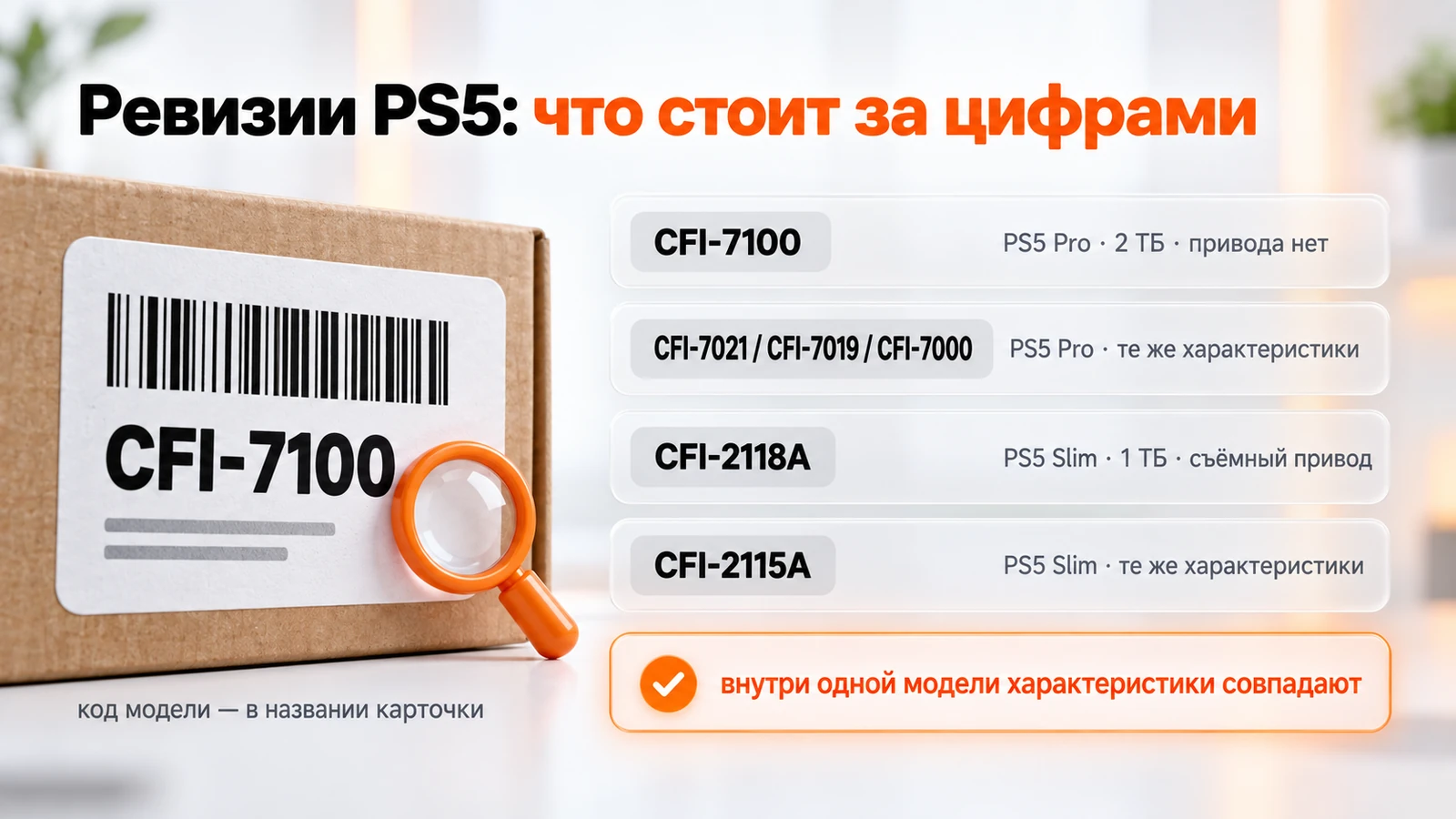 Коды ревизий PS5 в каталоге: CFI-7100, CFI-7021, CFI-2118A и CFI-2115A — внутри одной модели характеристики совпадают