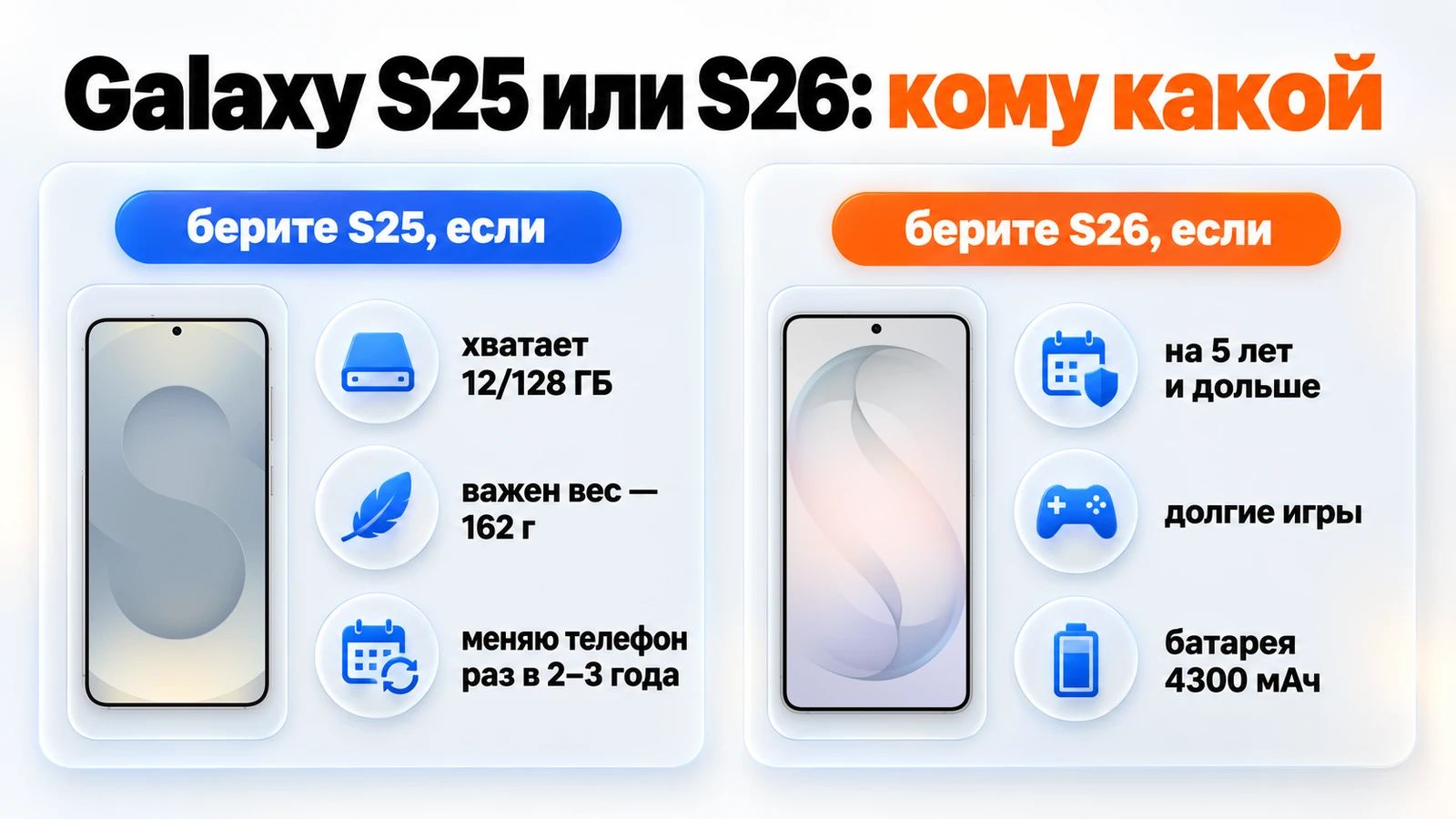 Galaxy S25 или S26, кому какой: S25 — если хватает 128 ГБ и важен вес, S26 — на 5 лет и дольше, для долгих игр