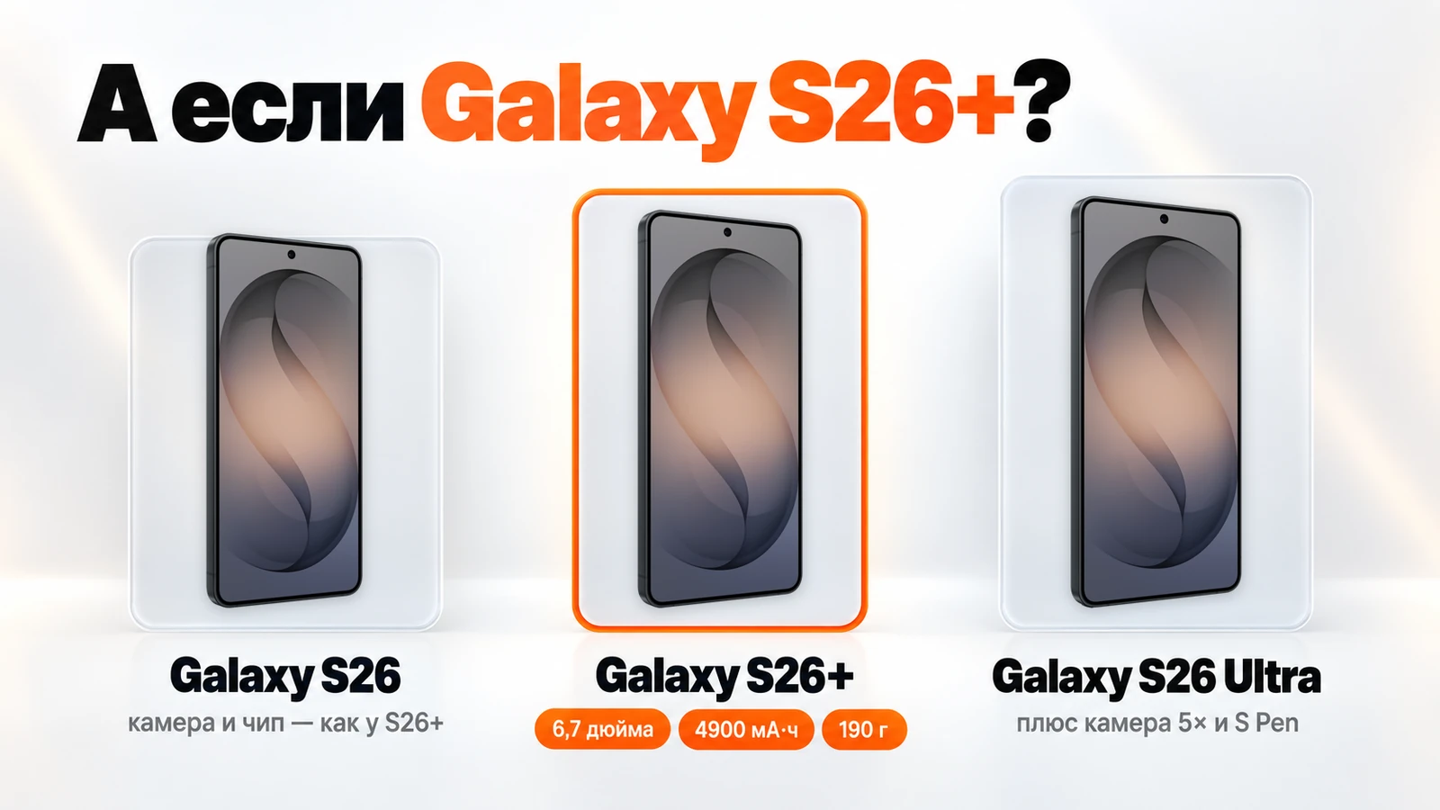Galaxy S26+ между S26 и S26 Ultra: экран 6,7 дюйма, 4900 мА·ч, 190 г