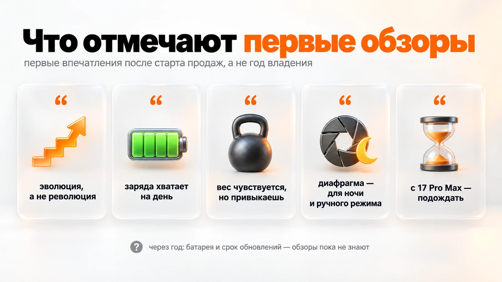 Первые обзоры iPhone 18 Pro Max: эволюция, батарея на день, вес, диафрагма для ночи, с 17 Pro Max подождать